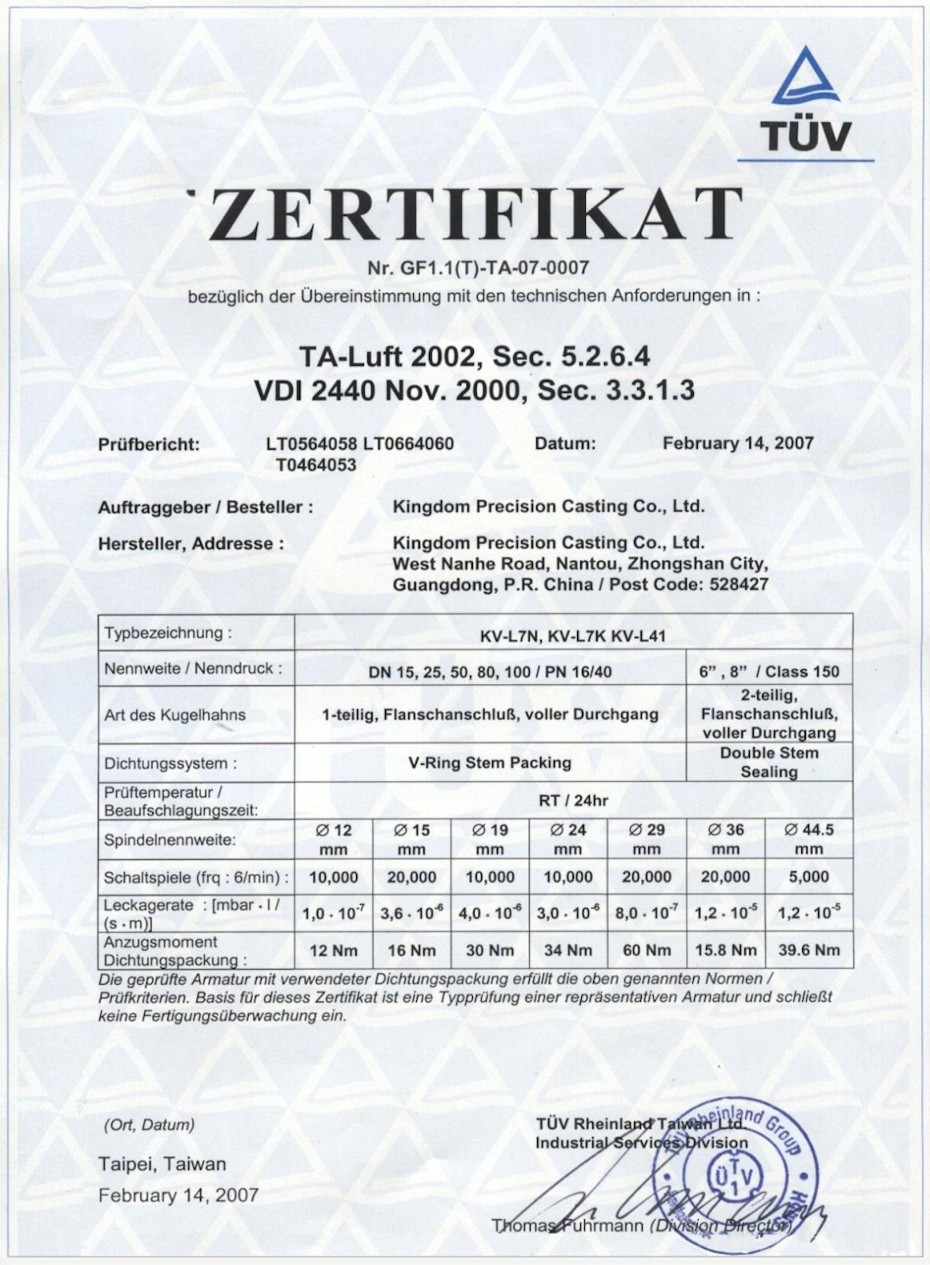 TA-Luft Certificate