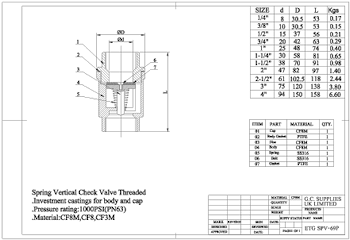 PDF for Screwed Spring Check Valve with PTFE Seat