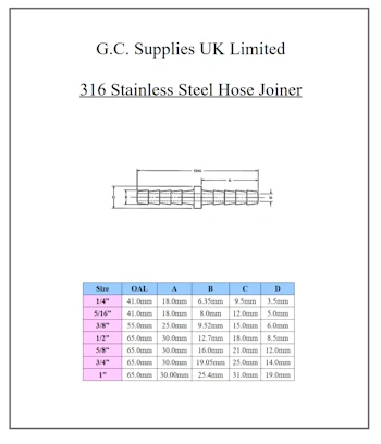 PDF forStainless Steel Heavy Duty Barbed Hose Joine