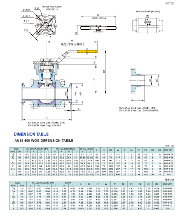 PDF for Stainless Steel 3-Pce Full Bore Sanitary Cavity Filled Direct Mount Ball Valve NTC KV-L91B