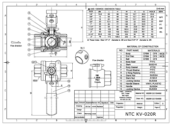 PDF for 2-Pce Full Bore Venting Ball Valve NTC KV-020R