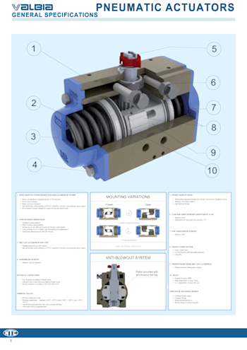 PDF for Valbia Pneumatic Actuators