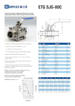 Datasheet For 3-Pce Full Bore Hygienic/Sanitary Cavity Filled Ball Valve with Clamp Ferrule Ends