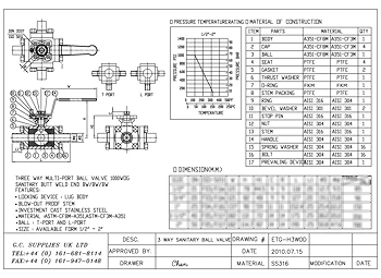 PDF for 3-Way Sanitary Weld End Direct Mount Ball Valve