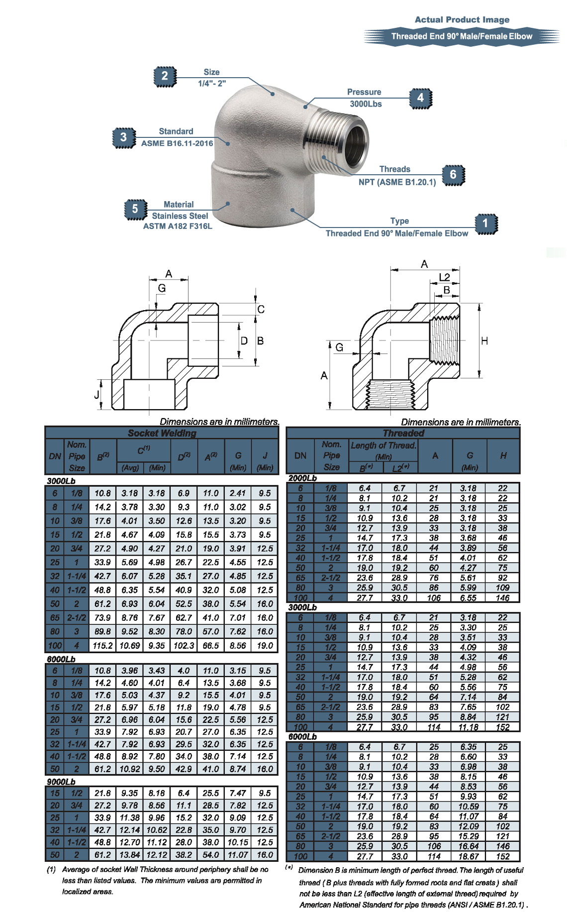 Stainless Steel High Pressure 90 Degree Elbow ETG-HPTE90MF.