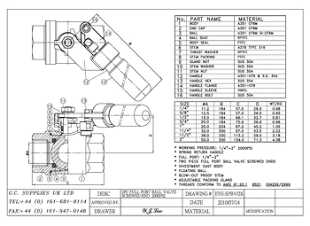 PDF For Stainless Steel 2-Pce Full Bore Spring handle Ball Valve ETG M-2SL