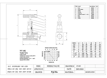 PDF for 6000lb Stainless Steel Screwed Needle Valve
