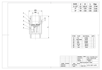 PDF for Stainless Steel Screwed “Barrel Type” Spring Check Valve FKM Seat ETG SPV-69V